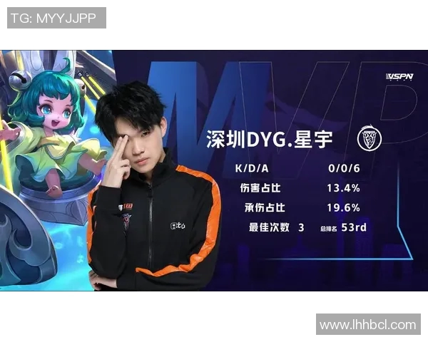 电竞实时数据精英赛特别报道JDGaming的拼搏历程与荣耀时刻